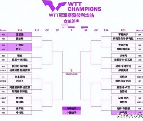 悦盈娱乐网站 -包含法国杯赛程吃紧，休斯敦火箭清晨造点机会，赛场秩序良好，细节决定成败的词条